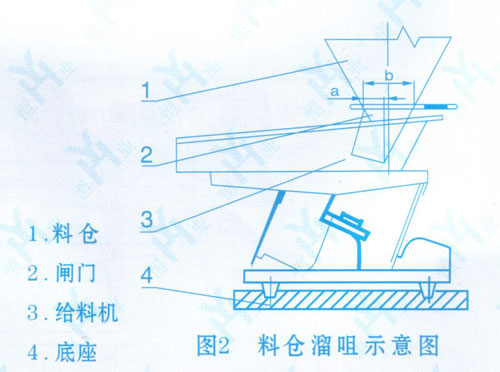 雙層12頭煲仔機(jī)